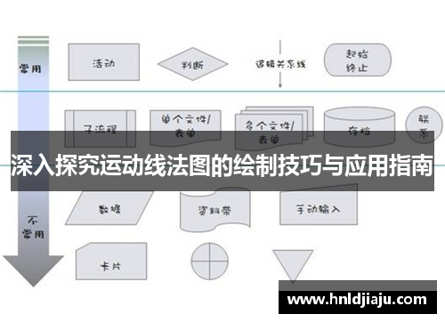 深入探究运动线法图的绘制技巧与应用指南